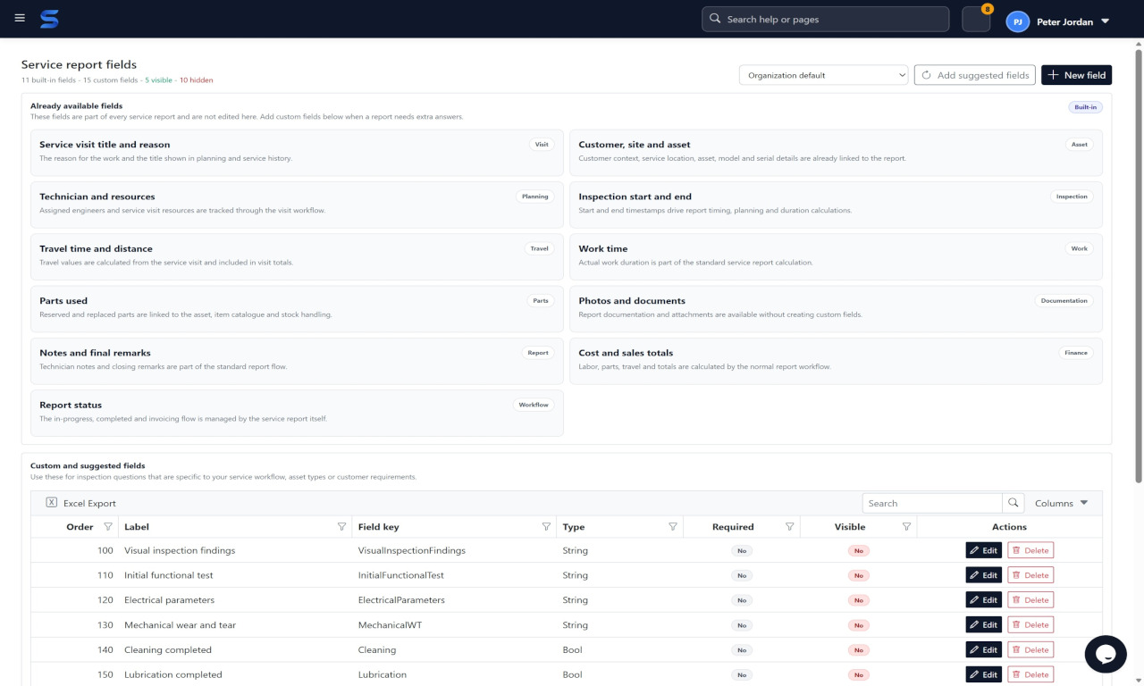 Customizable service reports for different teams, assets and customers